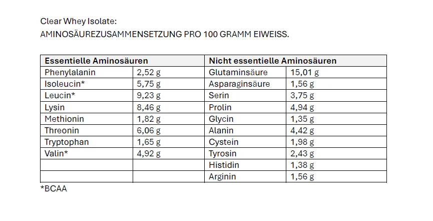 Vorschaubild 12